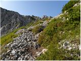 Bodenbauer - Hochstuhl/Stol